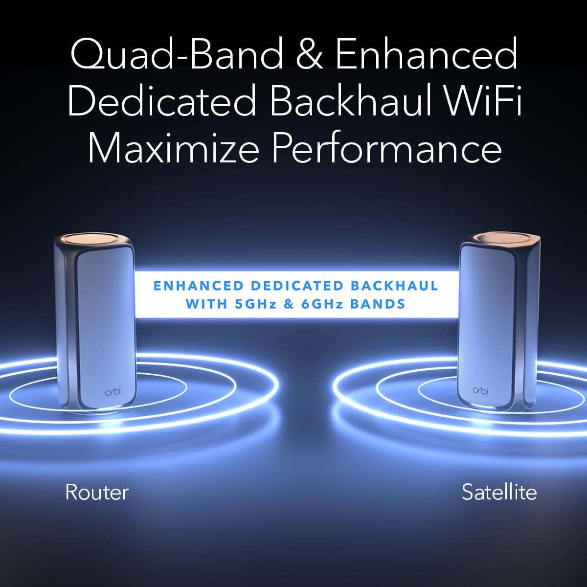 NETGEAR Orbi Quad-band WiFi 7 Mesh System (RBE973S), WiFi 7 Router Plus 2 Satellite Extenders , image 2