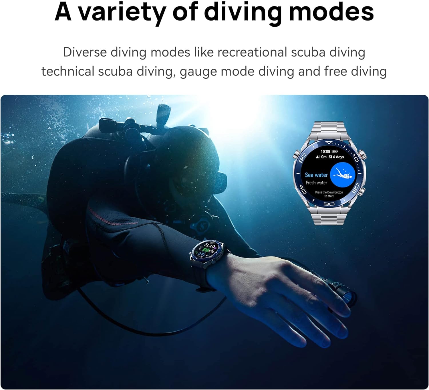 HUAWEI WATCH Ultimate Smart Watch - Zirconium Case, Sapphire Dial, Titanium Strap & Extra HNBR Strap Included - Precision GPS - Long Life Battery Fitness Watch Android and iOS Compatible - 46 MM Blue image 3