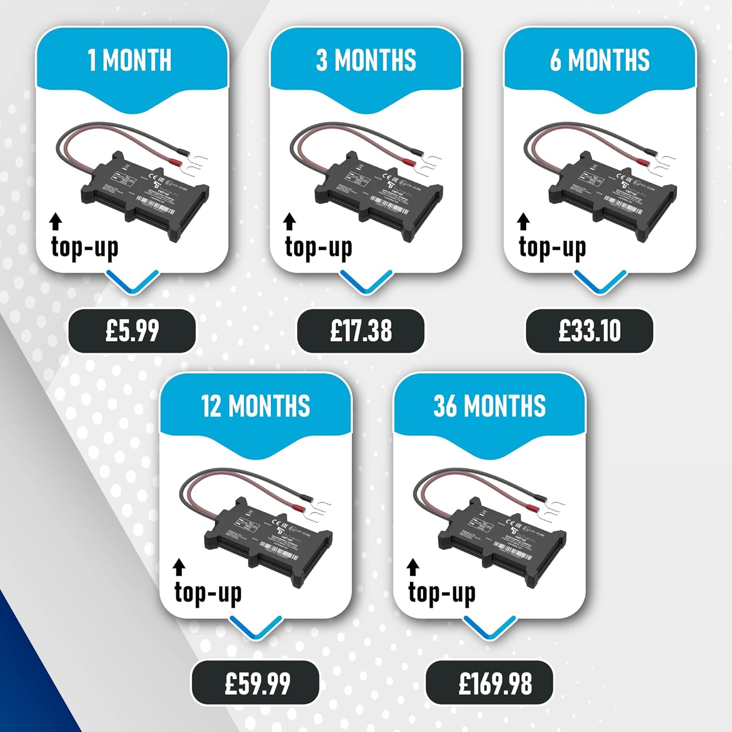 TruTrak Pro - FMT100+ GPS Tracker/Vehicle Tracker - 12 Month Bundle, Van, Motorbike, Caravan, Motorhome, Coach & Car Tracker - Pay as You Go, 12-24 Volt, Self Install Device Including SIM & Data image 3