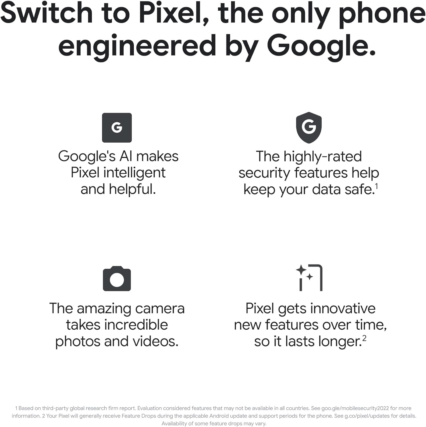 Google Pixel 7a and Pixel 30W Charger Bundle – Unlocked Android 5G Smartphone with Wide-Angle Lens and 24-Hour Battery - Charcoal (Amazon Exclusive) image 4