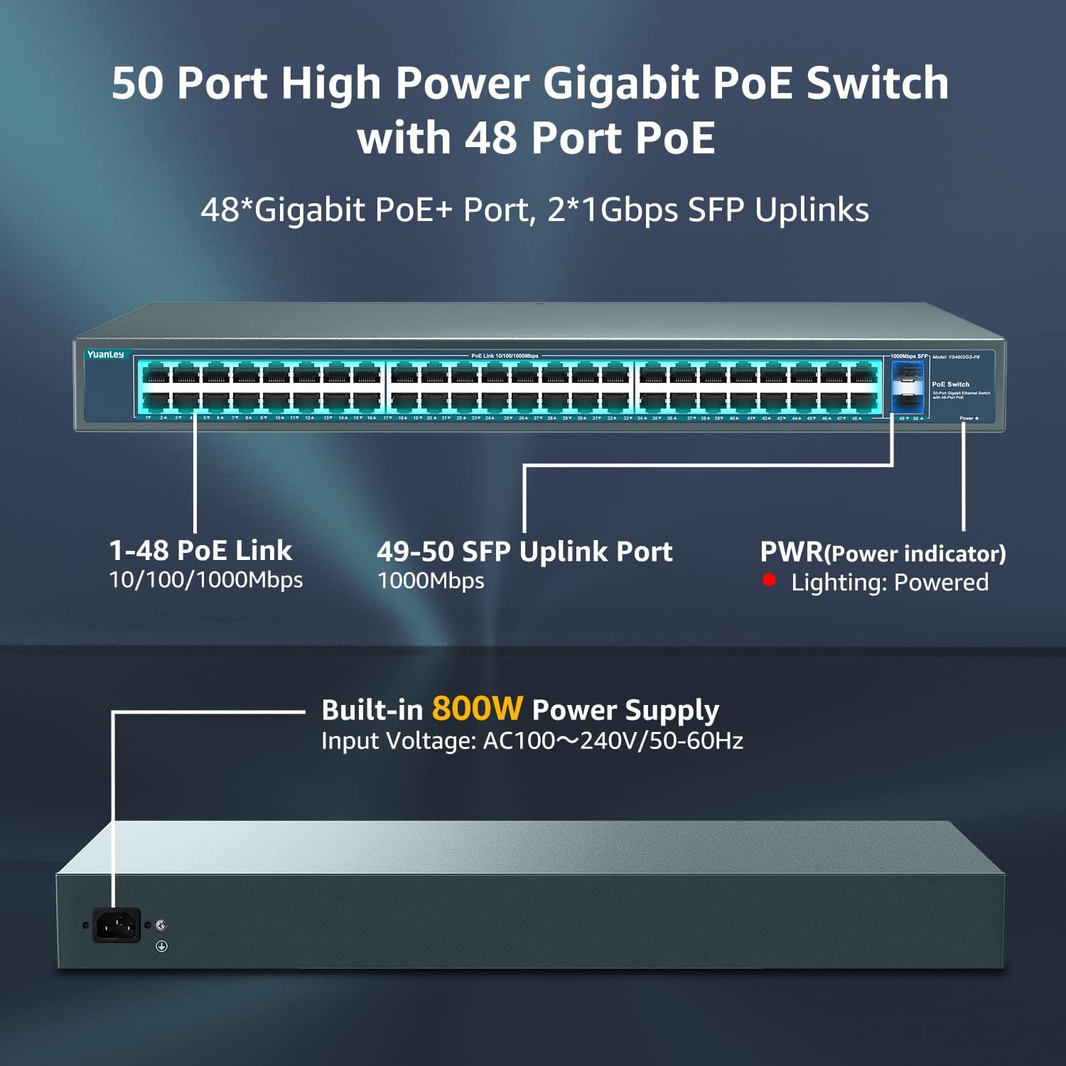 YuanLey 48 Port Gigabit PoE Switch Unmanaged with 2 1000Mbps SFP Uplink, 50 Port 802.3af/at 800W High Power PoE+ Network Switch, Metal Rackmount Power Over Ethernet Switch image 2