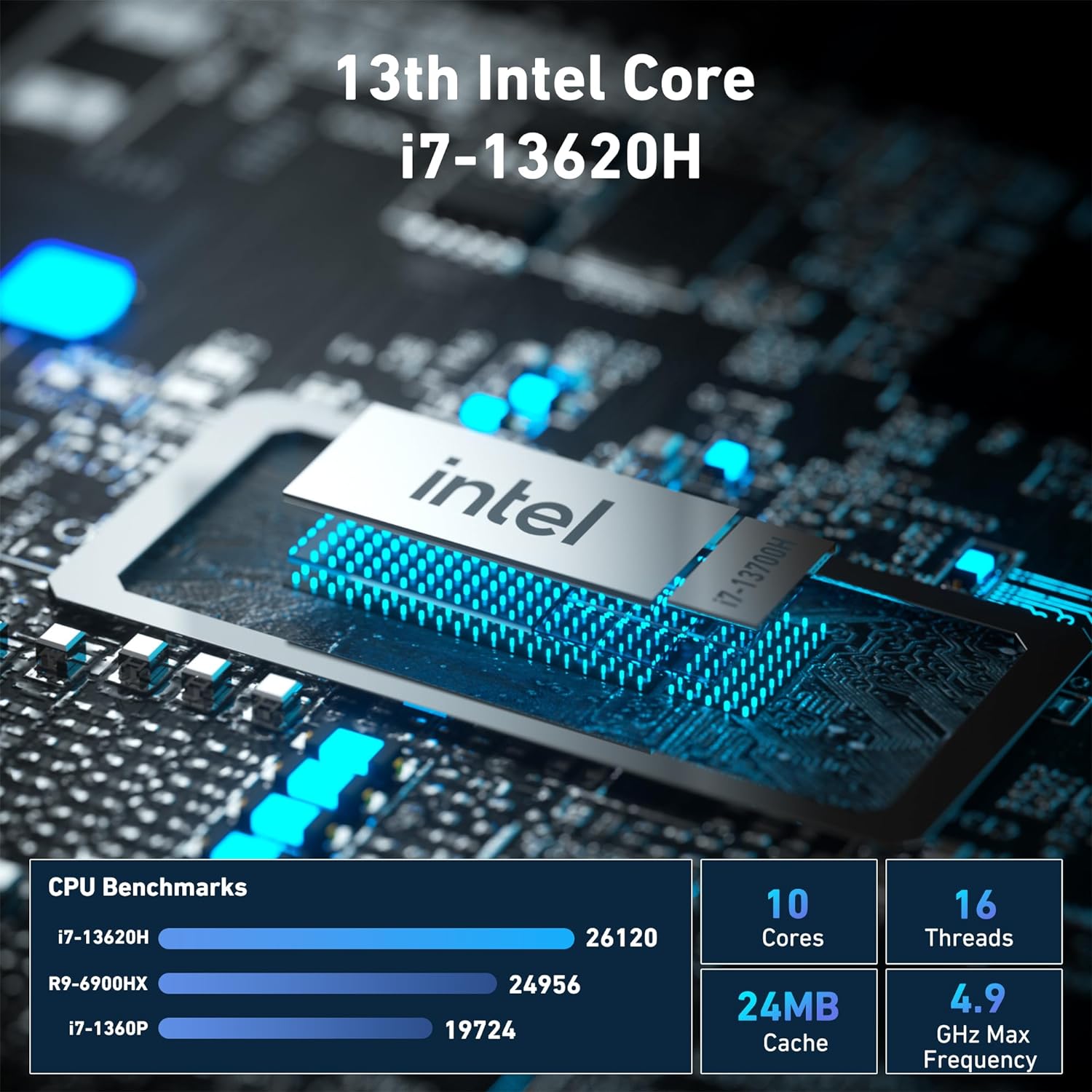 GEEKOM Mini PC Mini IT13, 13th Gen Intel i7-13620H NUC13 Mini Computers(10 Cores,16 Threads) 32GB DDR4 & 1TB PCIe Gen 4 SSD Windows 11 Pro Desktop PC Support Wi-Fi 6E/Bluetooth 5.2/USB 4.0/2.5G LAN/8K image 1