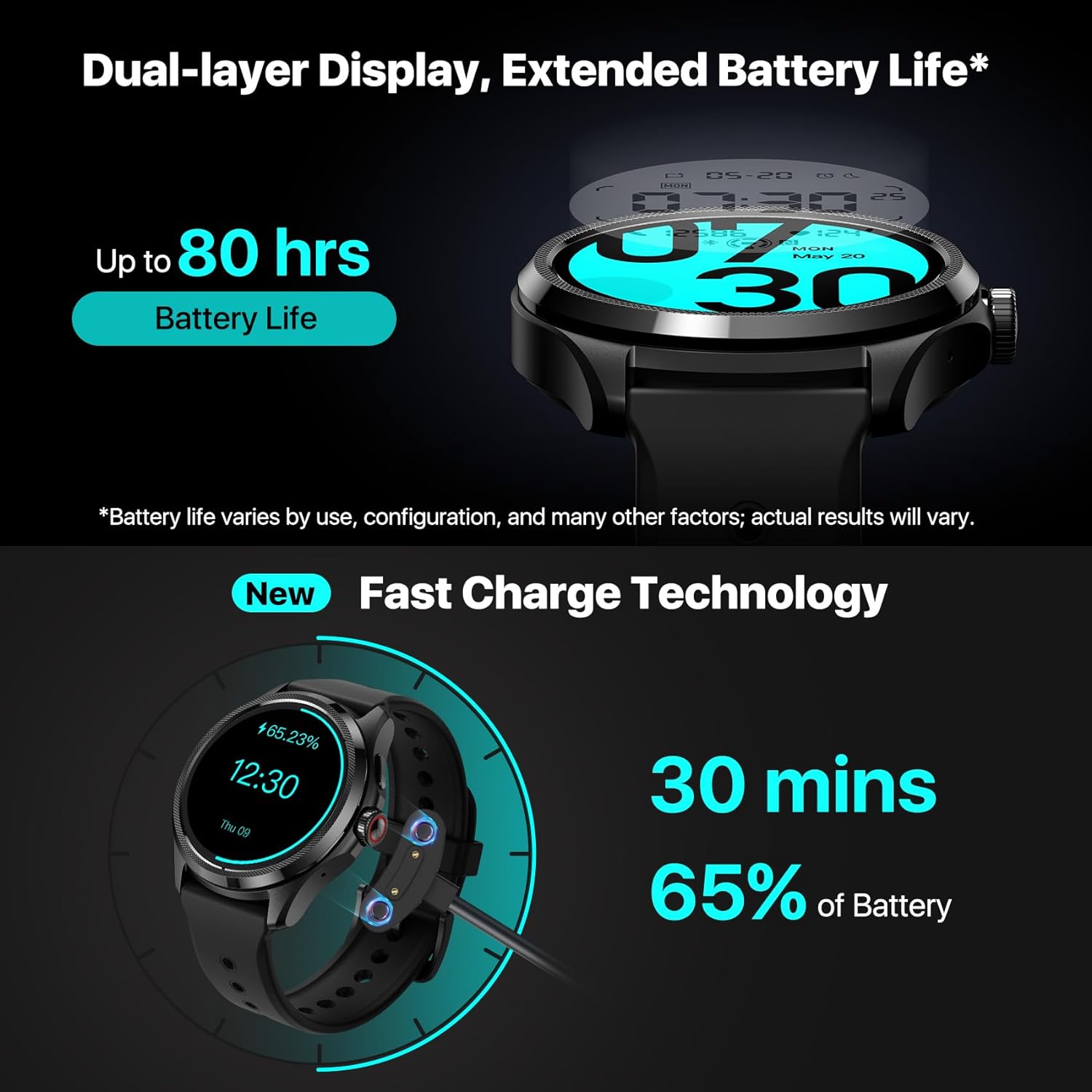 Ticwatch Pro 5 Android Smartwatch for Men Snapdragon W5+ Gen 1 Wear OS Smart Watch 80 Hrs Long Battery Life Health Fitness Tracking GPS 5ATM Water Resistance Compass NFC Android Only Compatible image 3