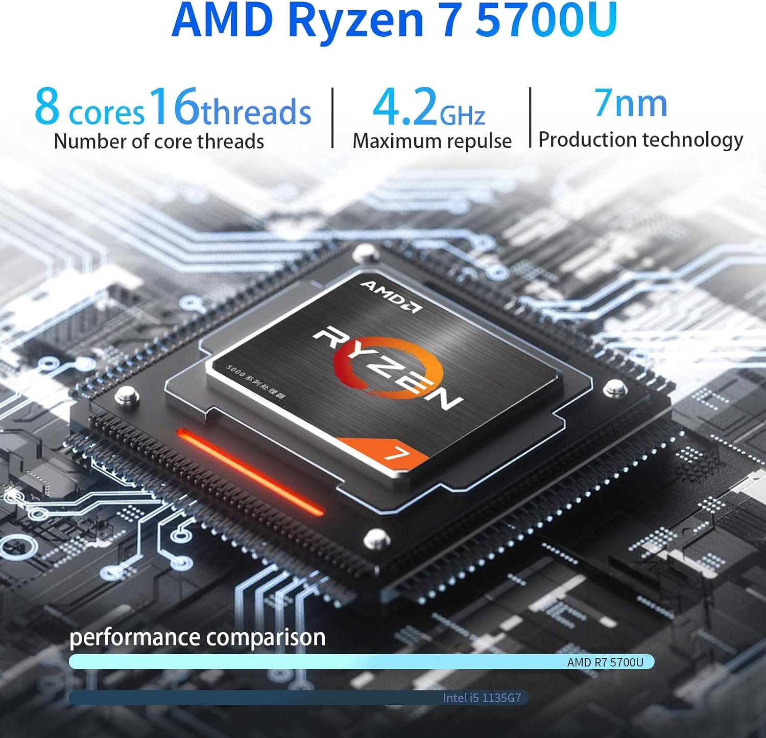 AskHand Mini PC mini Desktop Computer AMD Ryzen 7 5700U (8C/16T 4.3 GHz) 16GB DDR4 RAM 512GB NVME SSD, Windows 11 Pro/WiFi 6/ BT-5.2/ USB*4/ Type-C/HDMI*2 4K@60Hz 3-Screens Simultaneous Output image 1