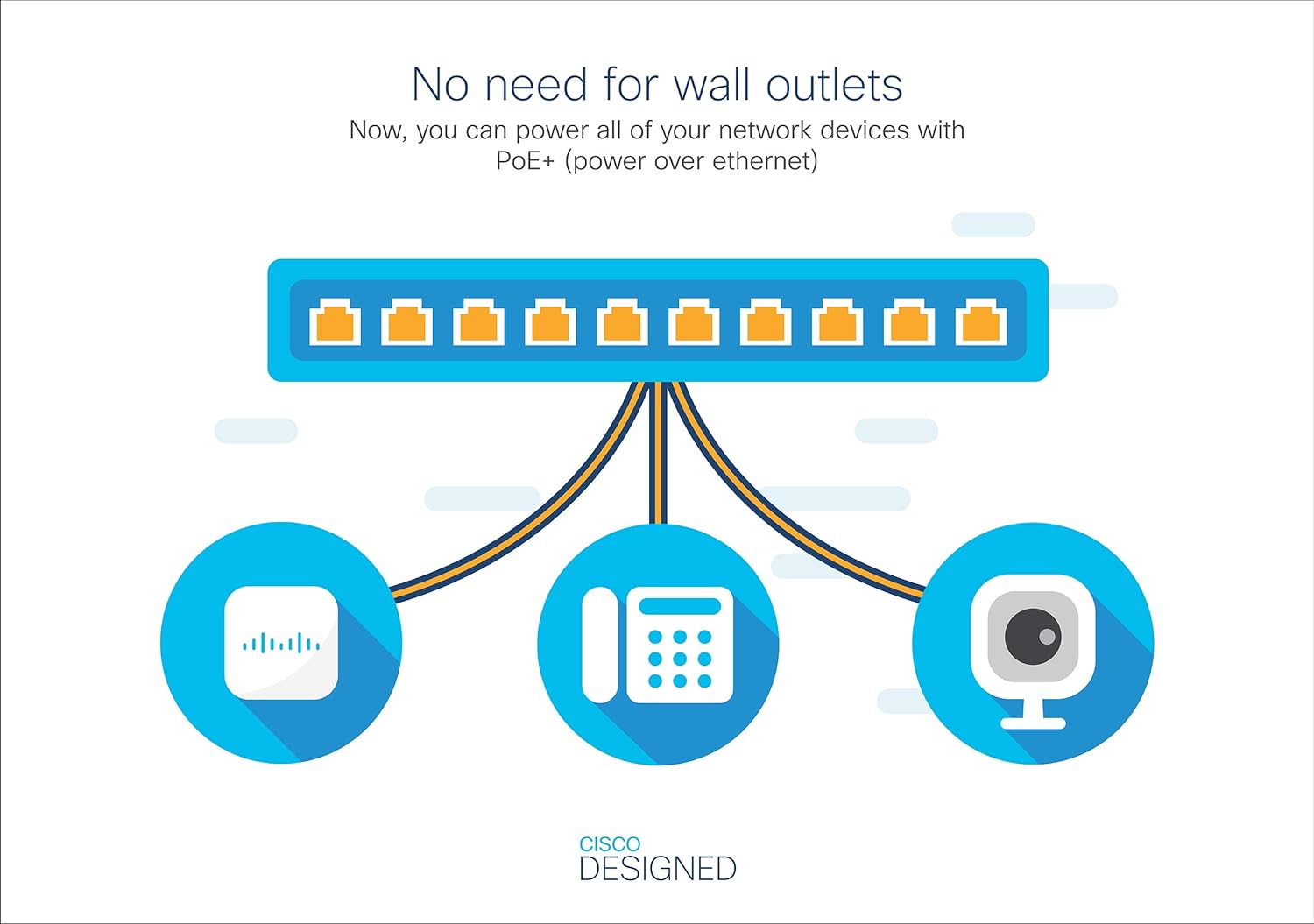 Cisco Business CBS350-24XT Managed Switch | 24 Port 10GE | 4x10G SFP+ Shared | Limited Lifetime Hardware Warranty (CBS350-24XT-UK) image 4