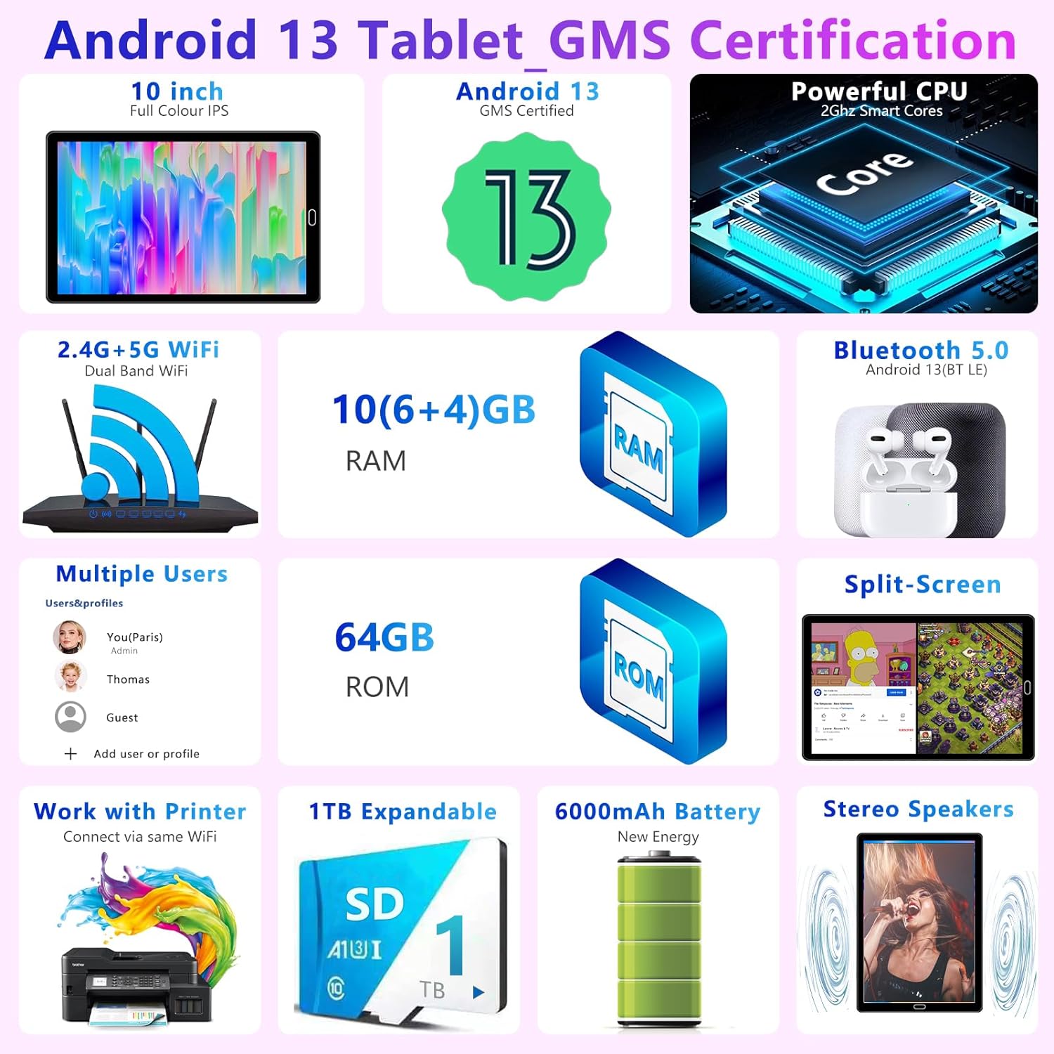 Tablet 10'' Android 13 10GB RAM+64GB ROM(TF 1TB), WiFi 5G + BT 5.0, GPS, OTG, Type-C, 6000mAh, 8MP+5MP, Tablet with Case, Keyboard & Mouse, Black image 1
