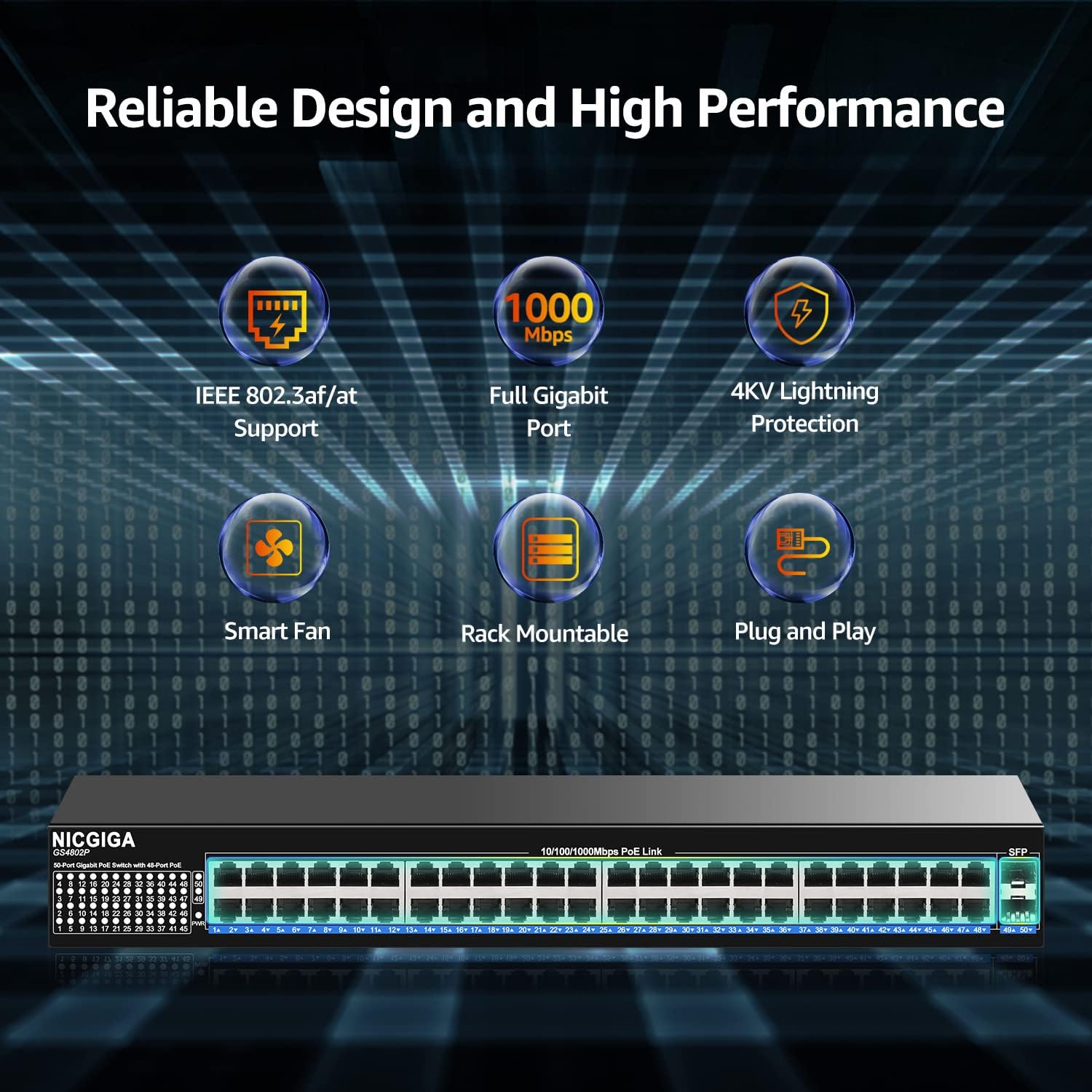 48 Port Gigabit PoE Switch Unmanaged with 48 Port IEEE802.3af/at PoE+@400W, 2 x 1G SFP image 2