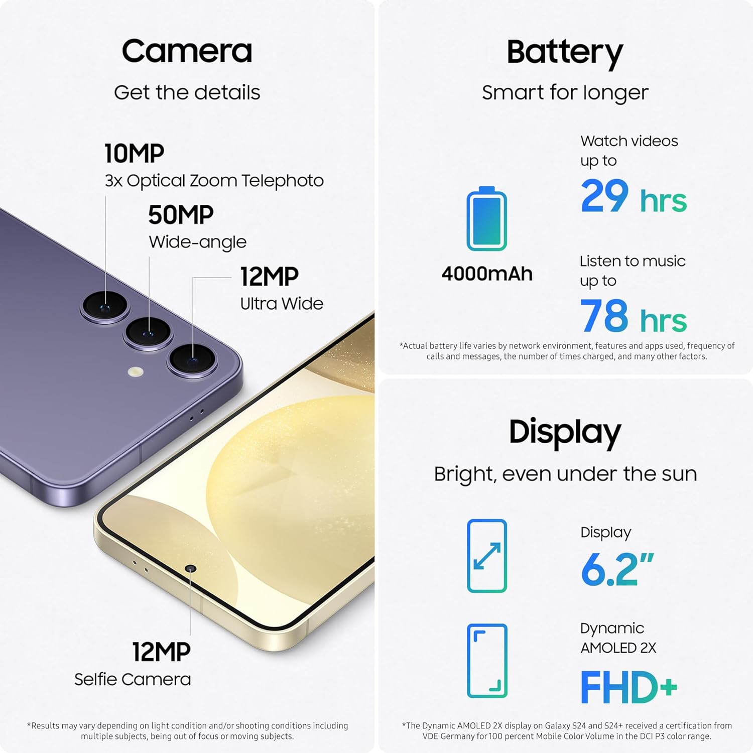 Samsung Galaxy S24, AI Android Smartphone, 8GB RAM, 256GB Storage, 50MP Camera, Long Battery Life, Amber Yellow, 3 Year Manufacturer Extended Warranty (UK Version) image 3