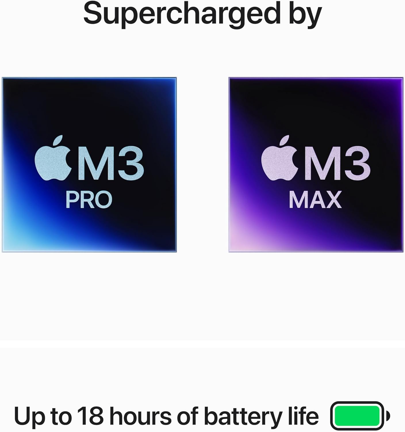 Apple 2023 MacBook Pro laptop M3 Pro chip with 11‑core CPU, 14‑core GPU: 14.2-inch Liquid Retina XDR display, 18GB unified memory, 512GB SSD storage. Works with iPhone/iPad; Space Black image 2