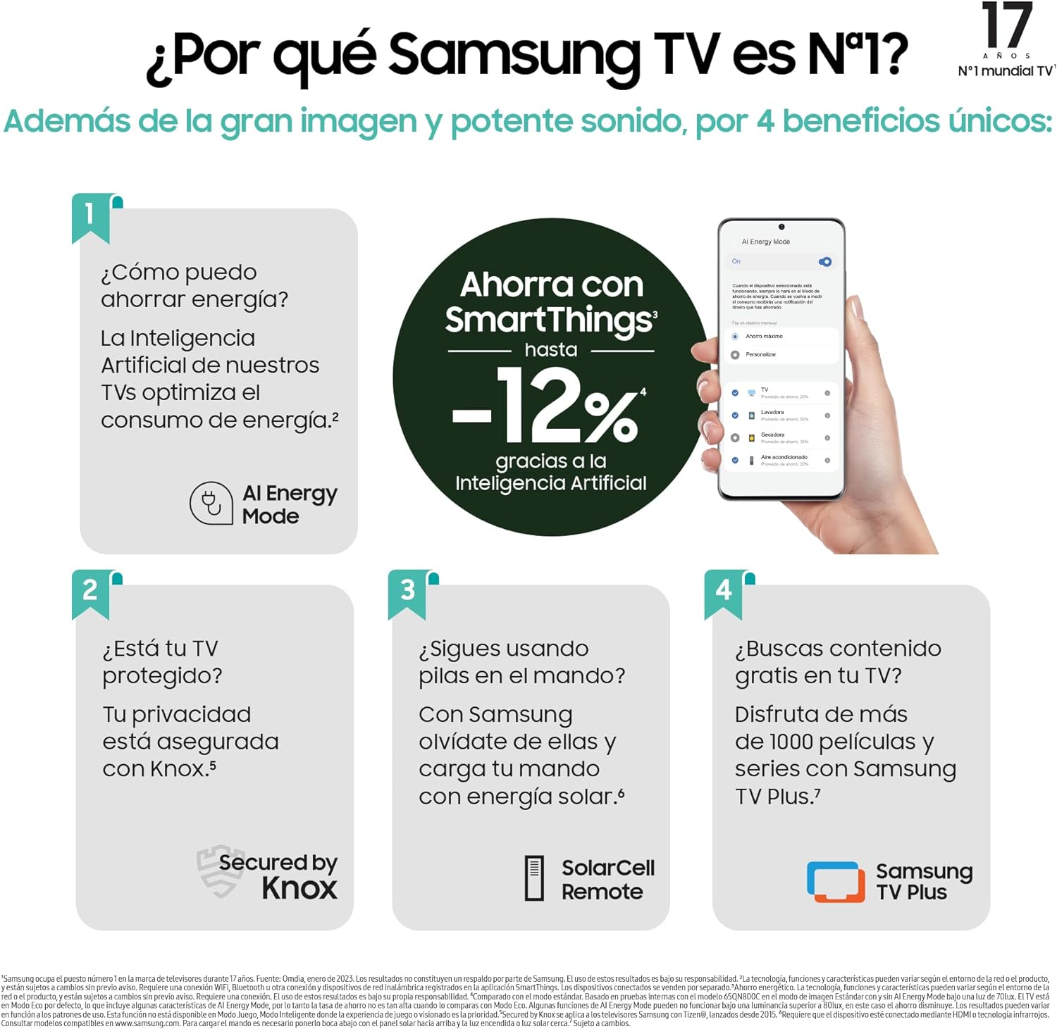 Samsung TQ75QN700CATXXC 75-inch 8K QLED TV image 1