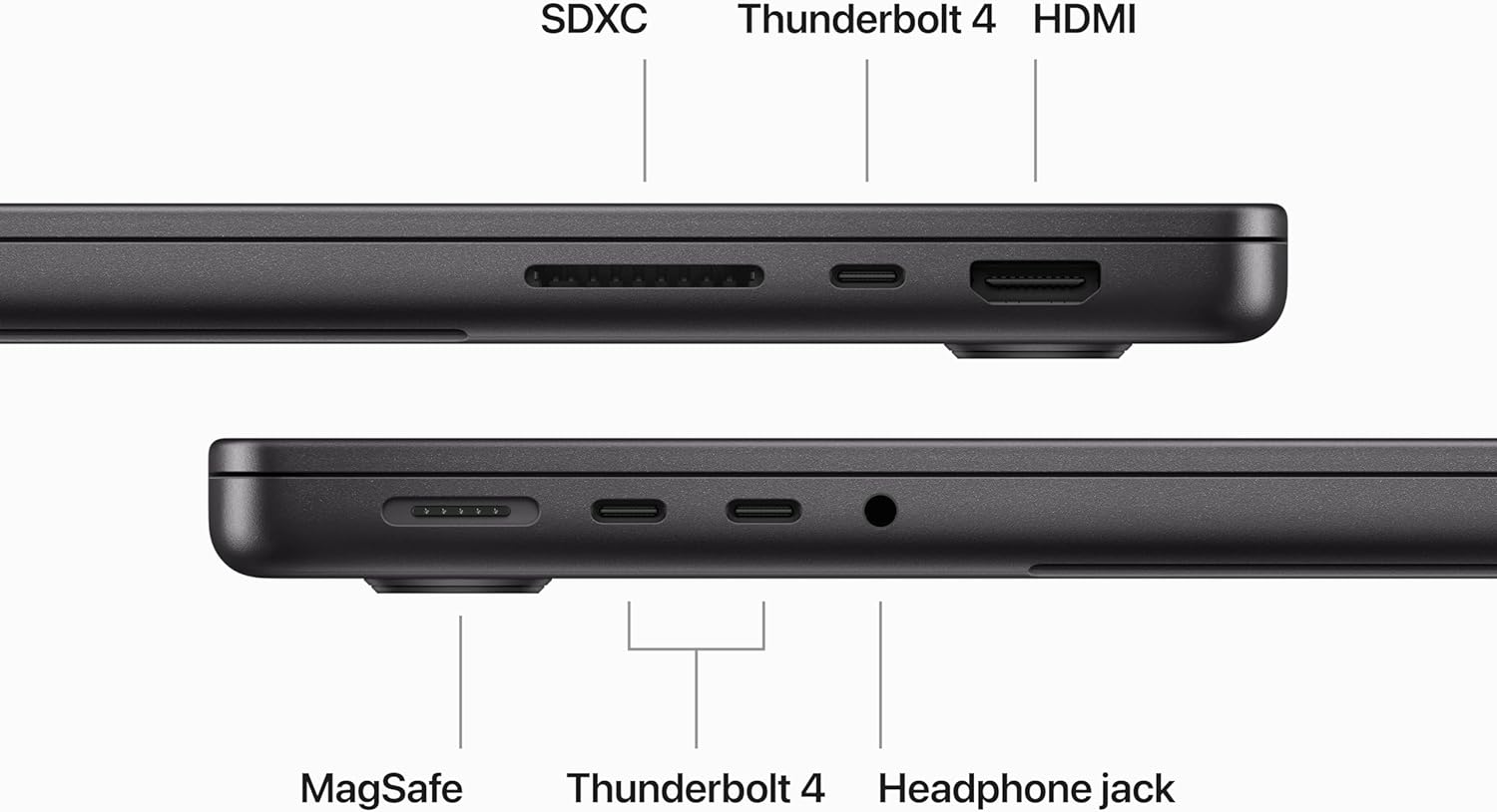 Apple 2023 MacBook Pro laptop M3 Pro chip with 11‑core CPU, 14‑core GPU: 14.2-inch Liquid Retina XDR display, 18GB unified memory, 512GB SSD storage. Works with iPhone/iPad; Space Black image 4